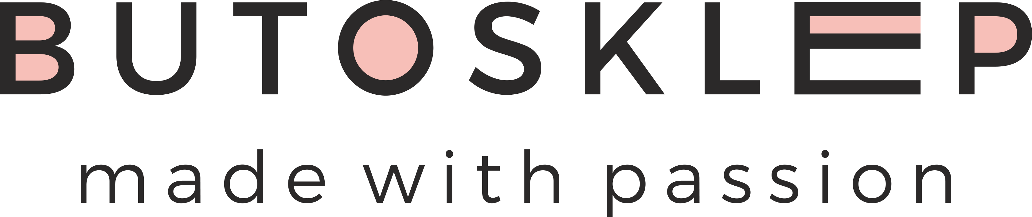 Butosklep